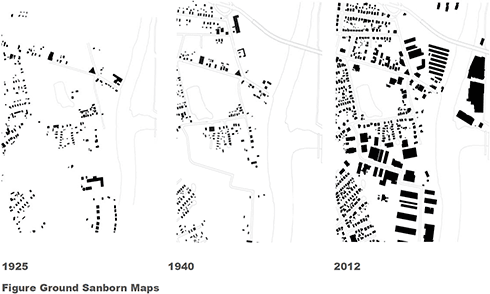 History of Little Ferry Development, 1925-2012.